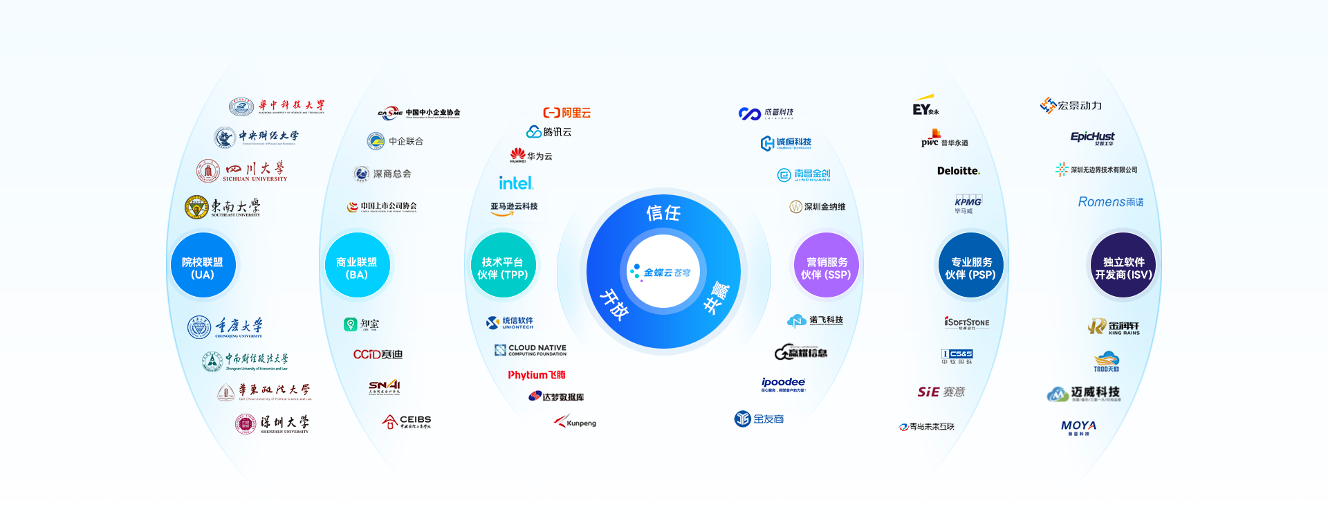 图片置空